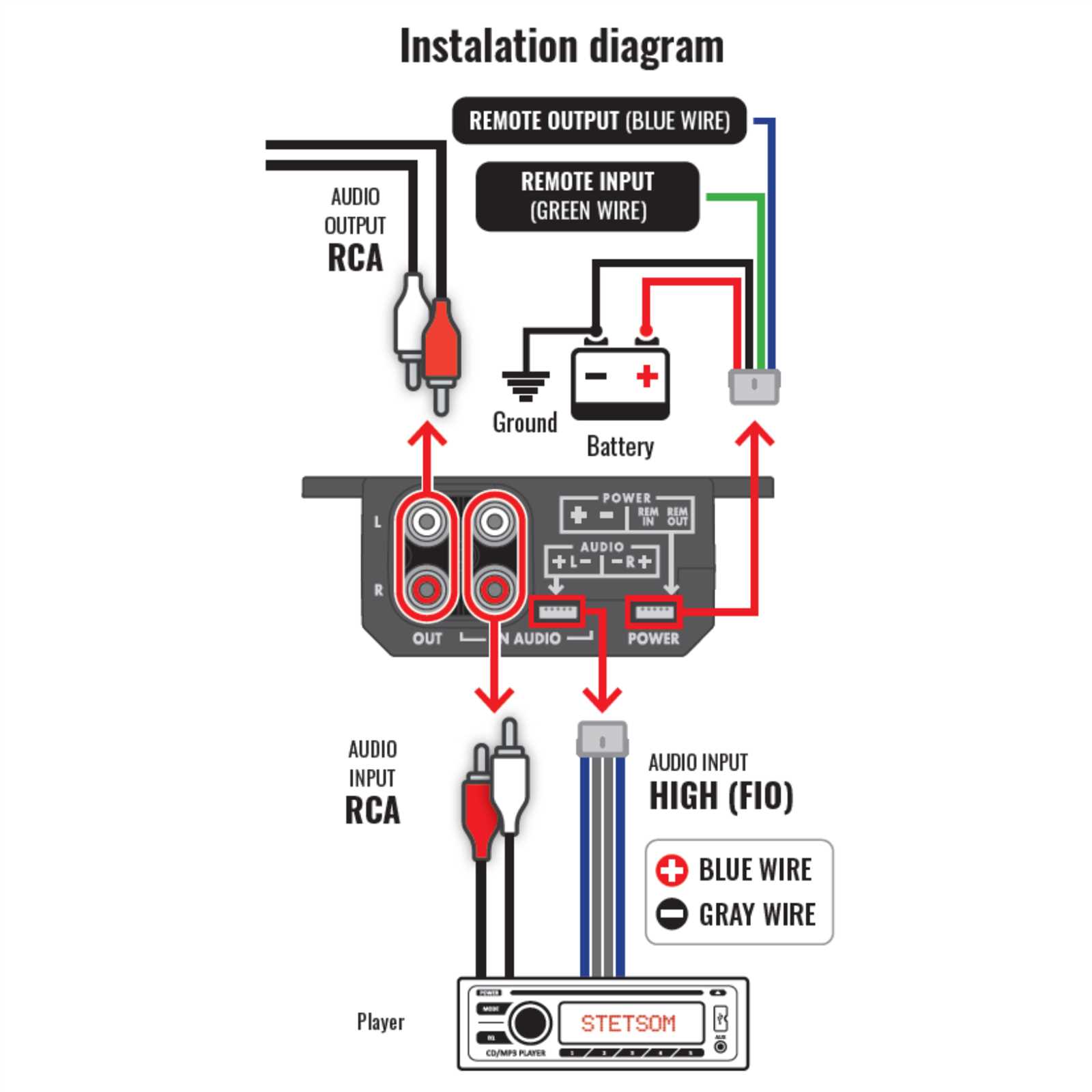 bass control knob wiring diagram