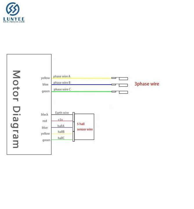 bbb industries wiring diagram