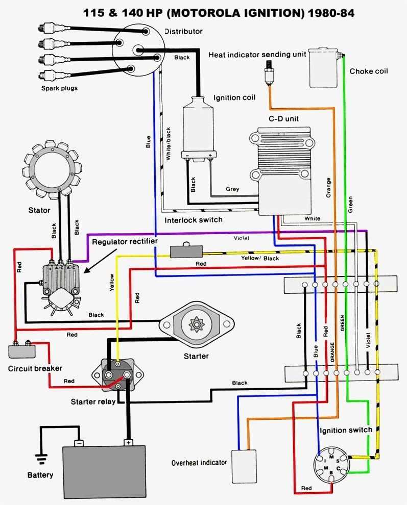 bbb industries wiring diagrams