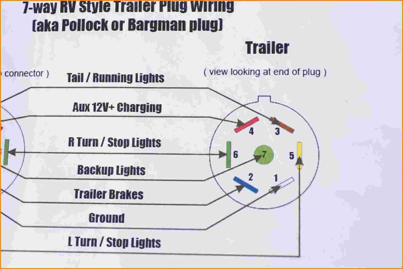 7 way blade wiring diagram