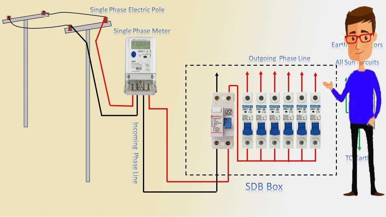 electric meter wiring diagram