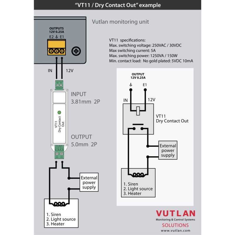 dry contact wiring diagram