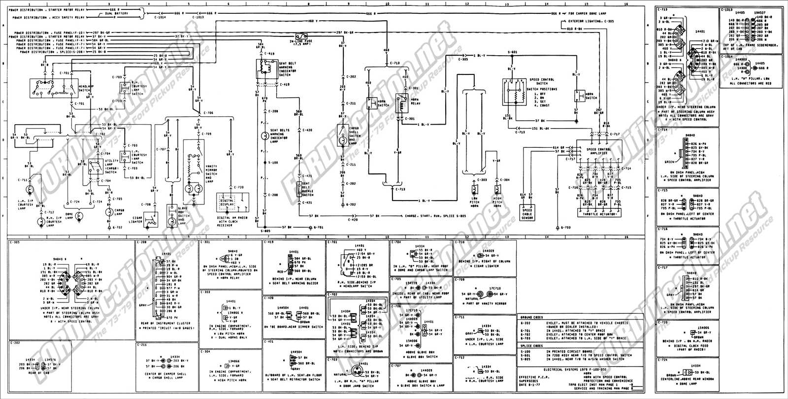 2001 ford f150 starter wiring diagram