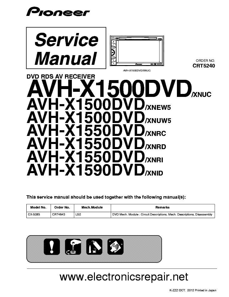 pioneer avh x1500dvd wiring diagram