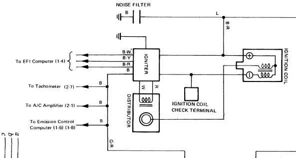 distributor and coil wiring diagram