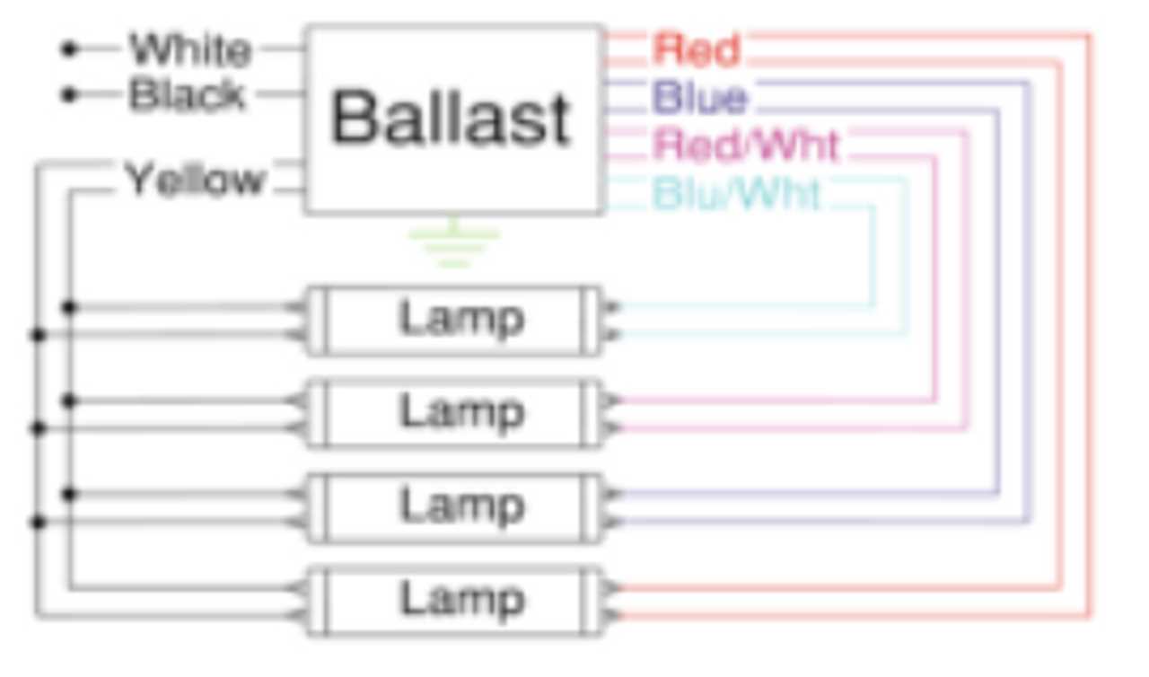 4 bulb ballast wiring diagram