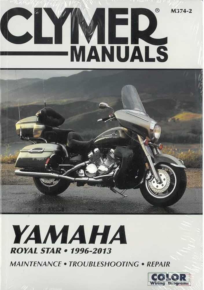 1996 yamaha royal ignition switch wiring diagram