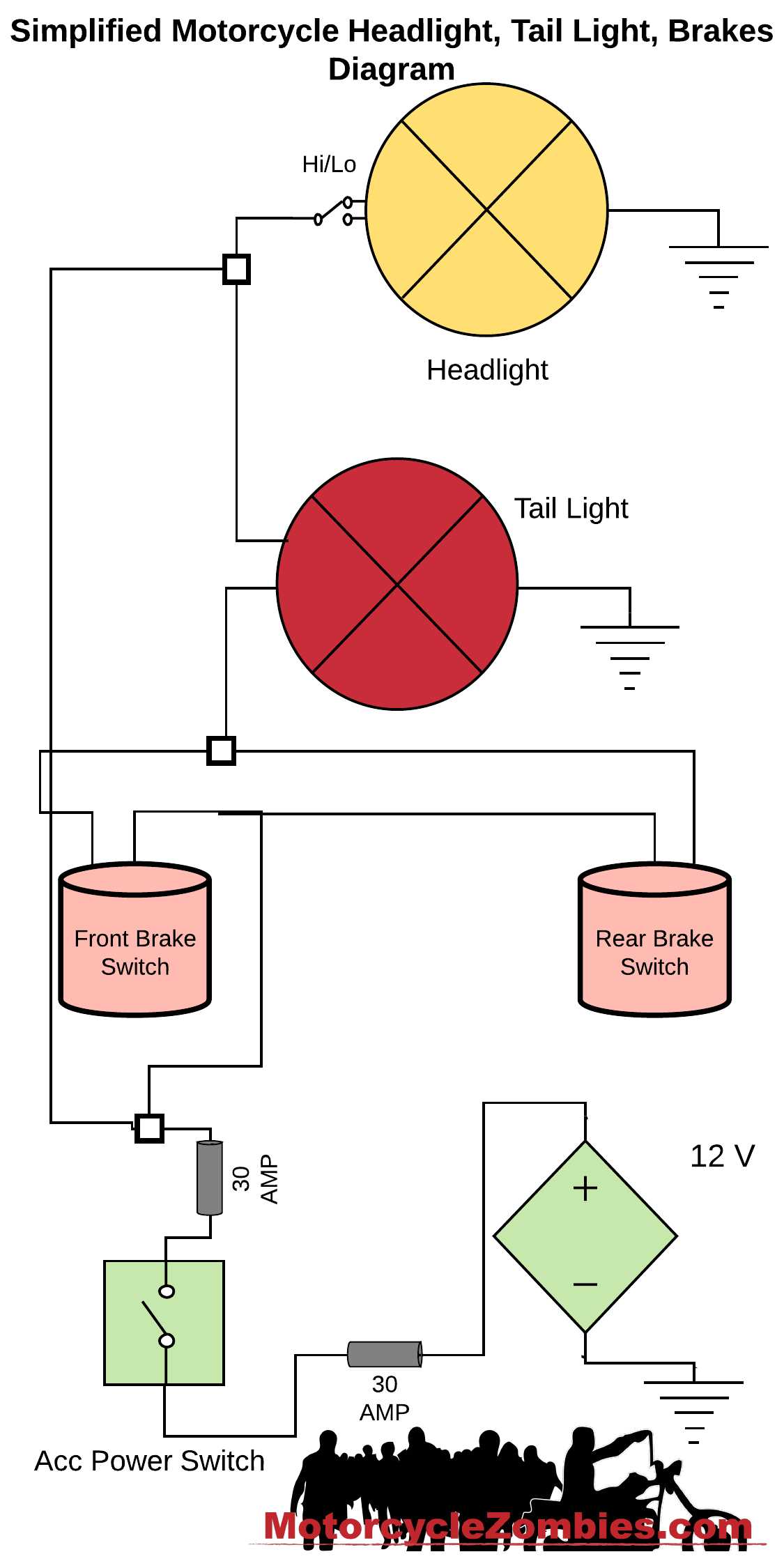 bike wiring diagram