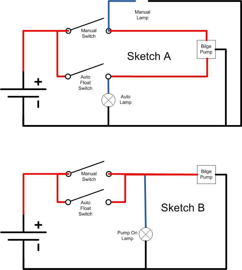 bilge pump wiring diagram with float switch