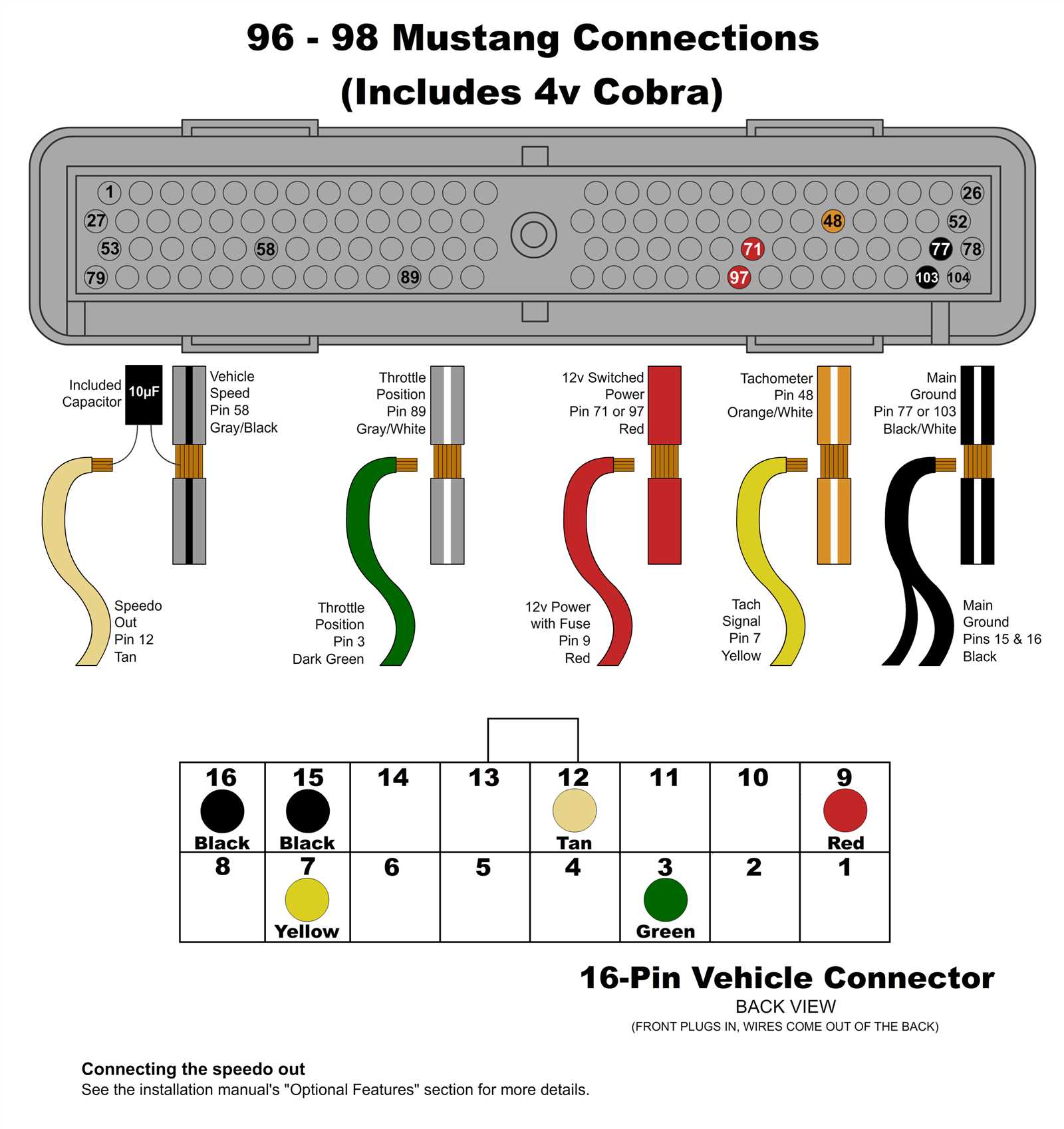 2004 mustang radio wiring diagram