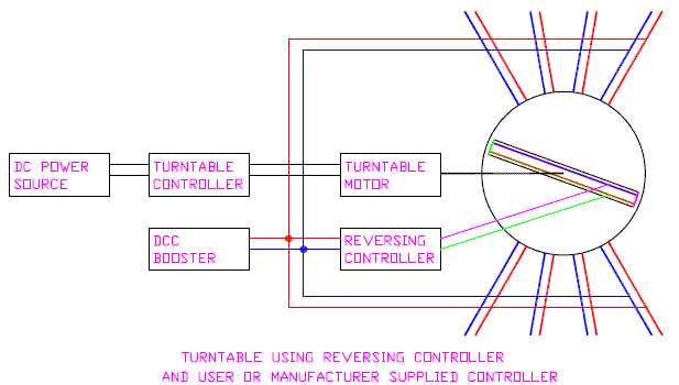 qsi electronic reverse unit wiring diagram