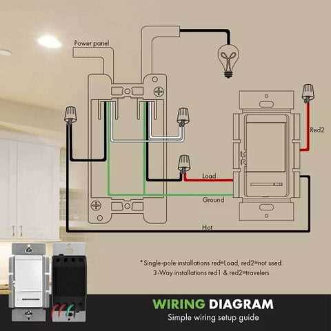 3 way switch with dimmer wiring diagram