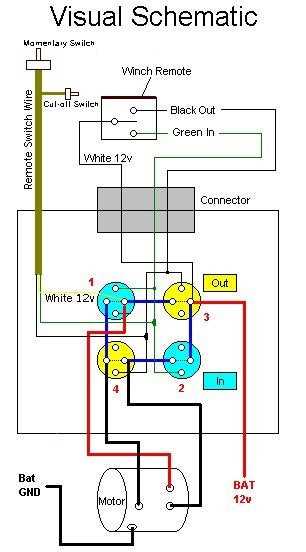 warn atv winch wiring diagram