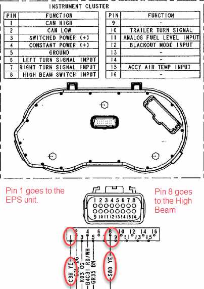 instrument cluster wiring diagram