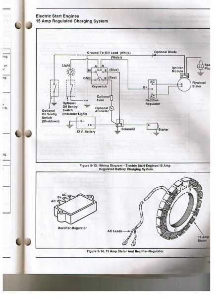 kohler engine wiring diagram