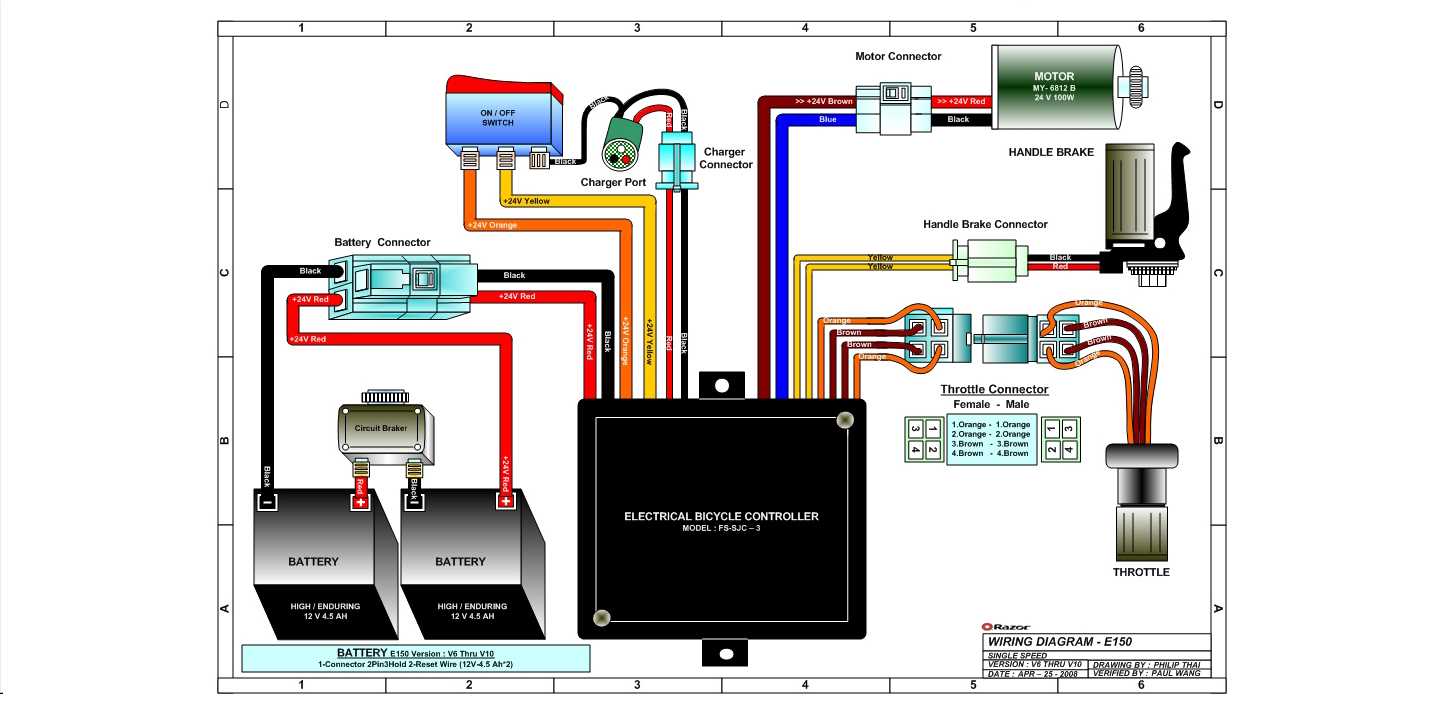 wiring diagram for gy6 150cc