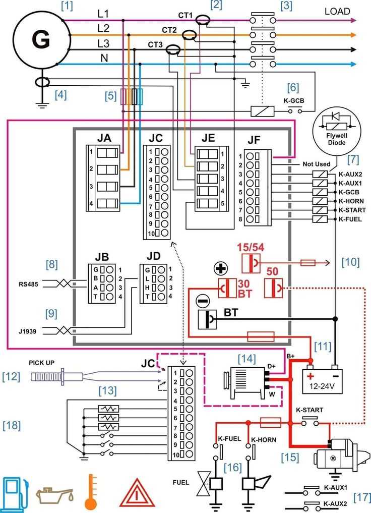 bmw wiring diagram