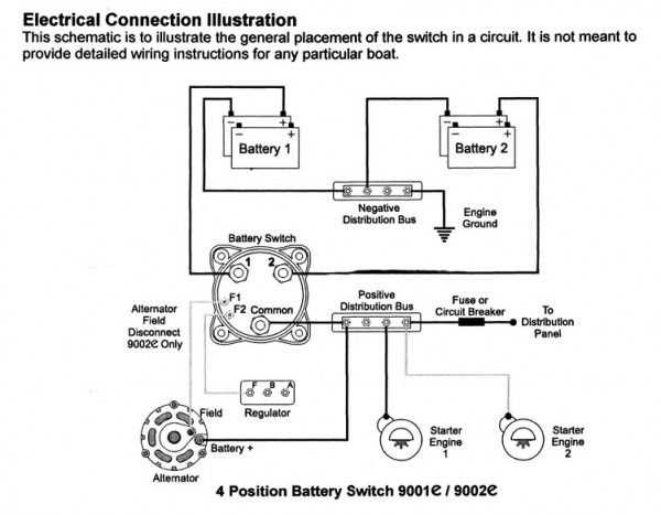 boat battery disconnect switch wiring diagram