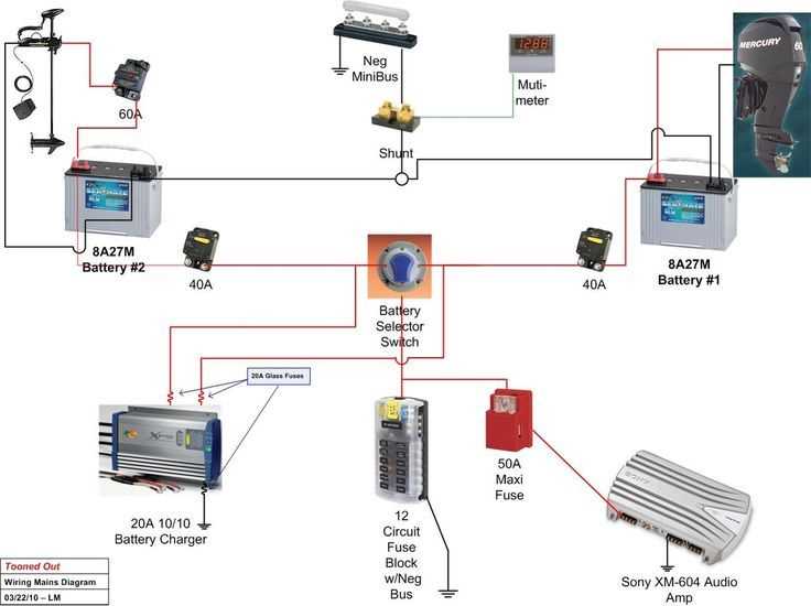 boat battery disconnect switch wiring diagram