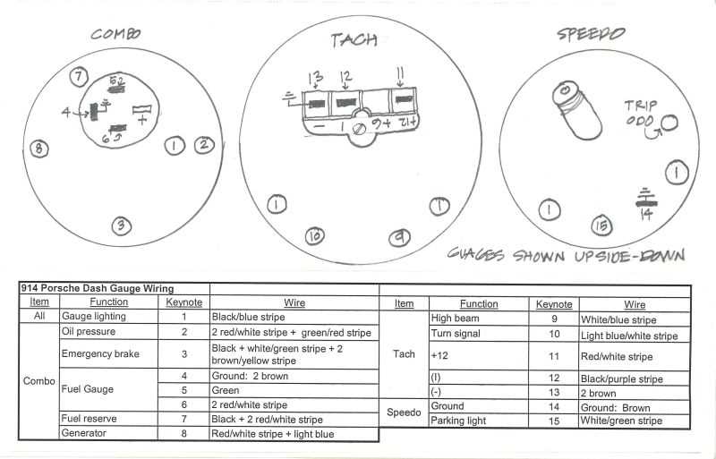 boat gauge wiring diagram