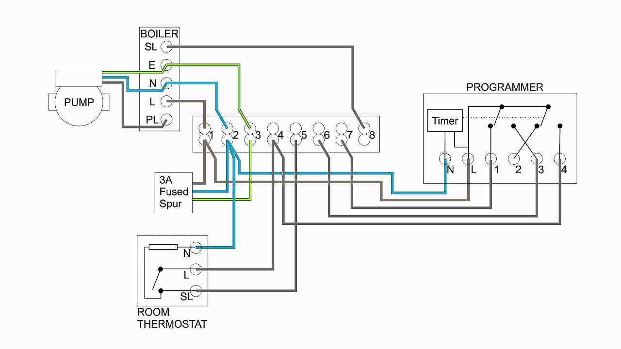 boiler wiring diagram