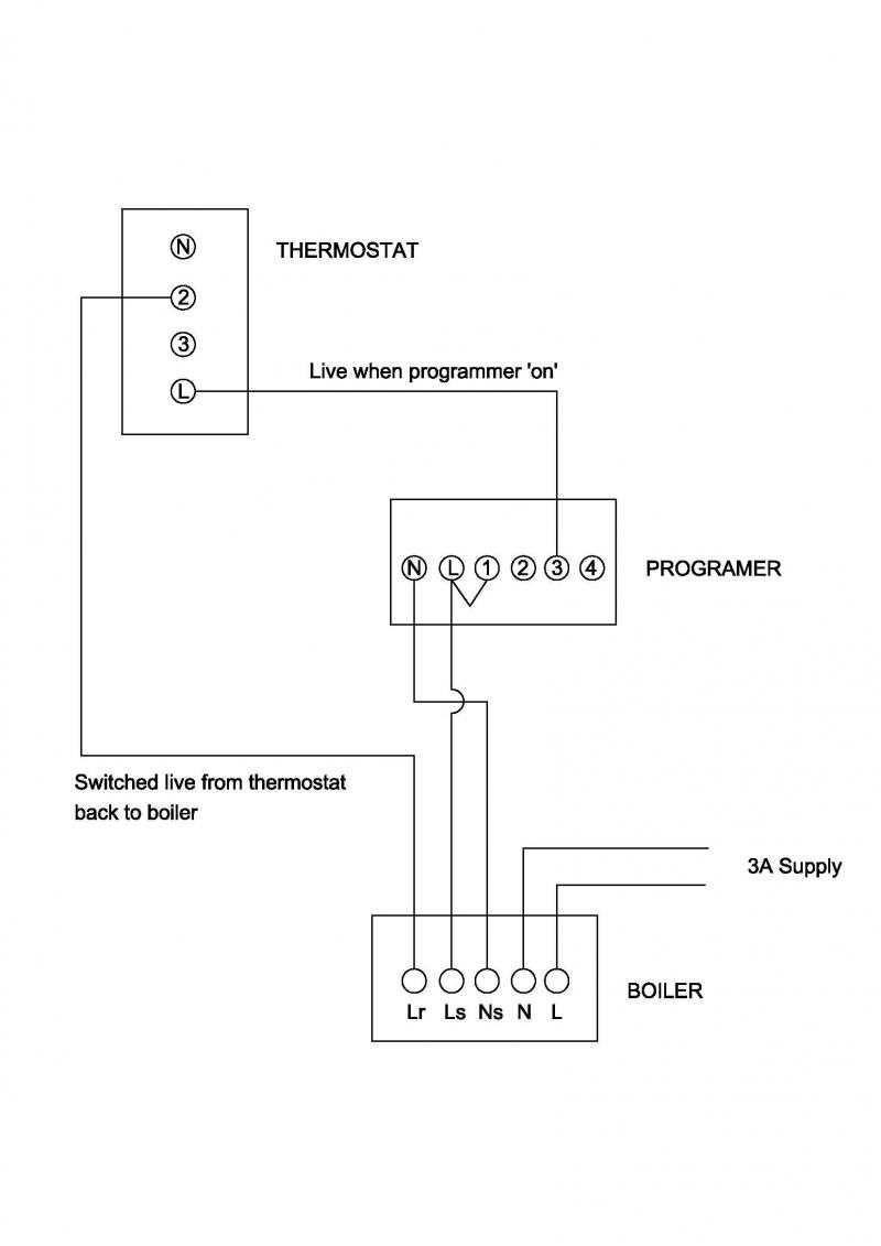 boiler wiring diagram