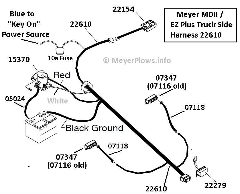 boss plow wiring diagram truck side