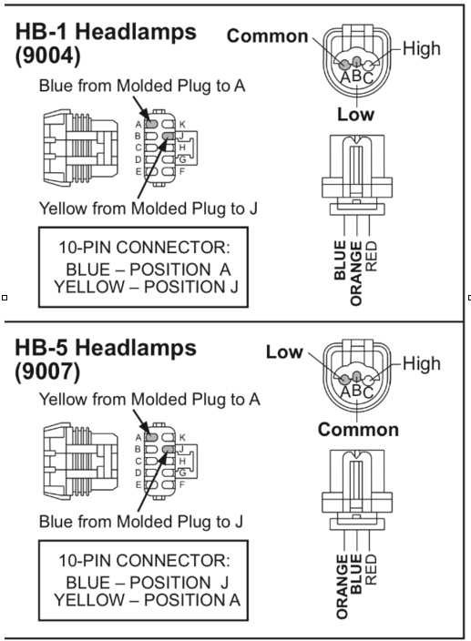 boss plow wiring diagram truck side