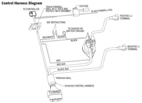 boss snow plow wiring diagram