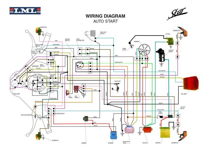 yamaha blaster wiring diagram