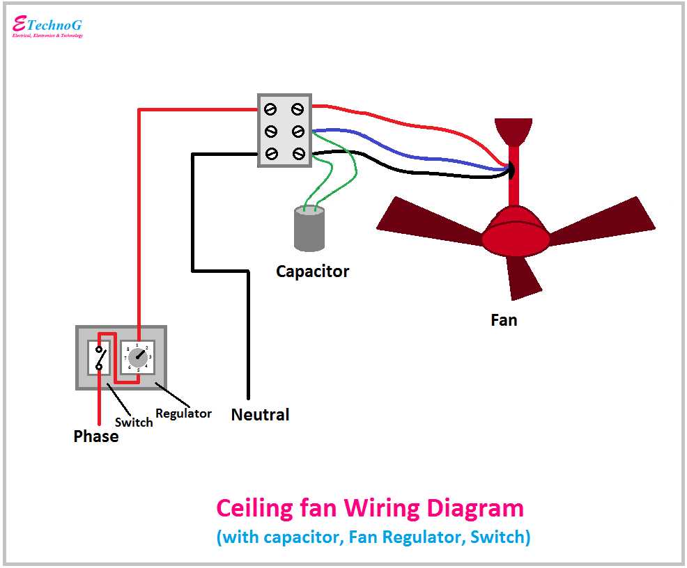 condenser wiring diagram