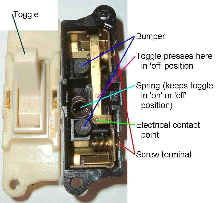 wiring diagram of a light switch