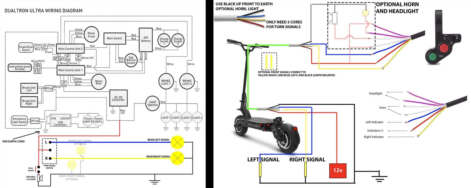 brake turn signal wiring diagram