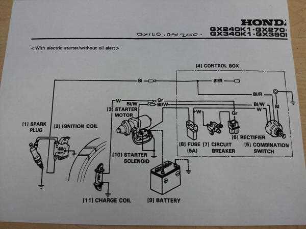 honda gx630 wiring diagram