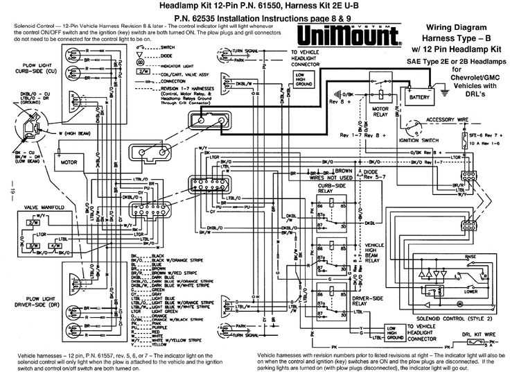 unimount western plow wiring diagram