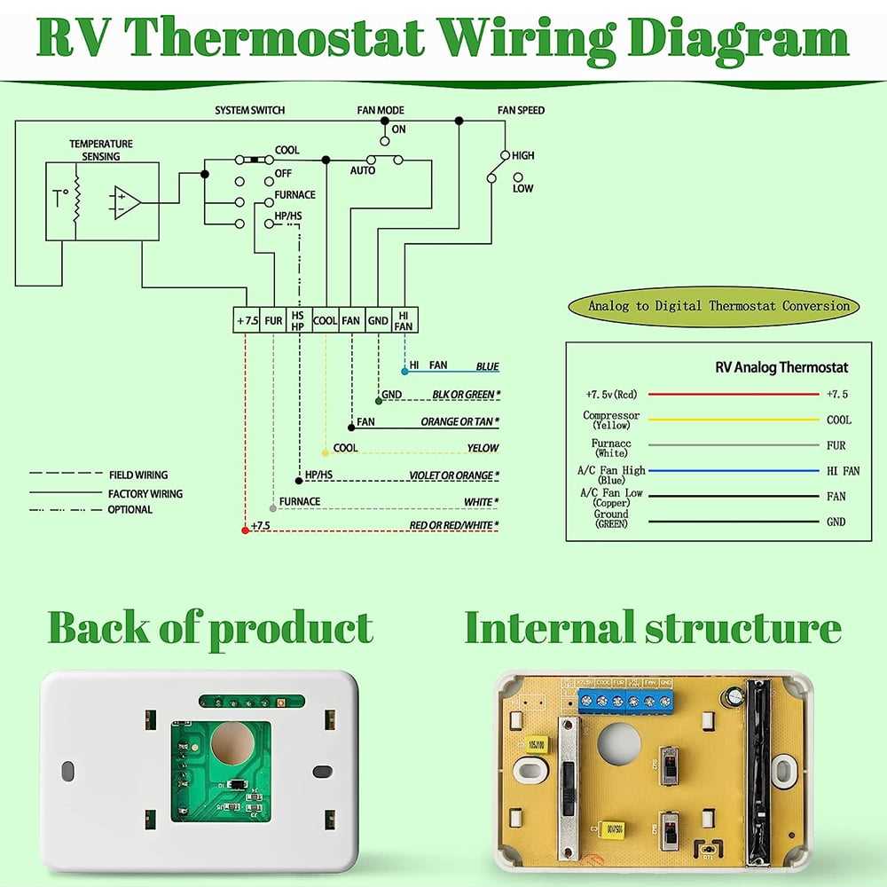 dometic rv furnace wiring diagram