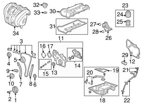 2007 chevy cobalt starter wiring diagram