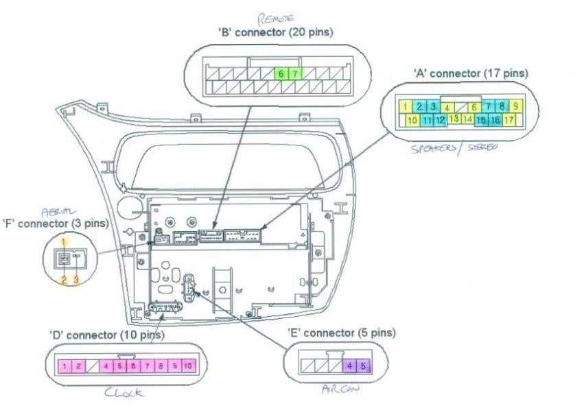 2008 honda civic radio wiring diagram