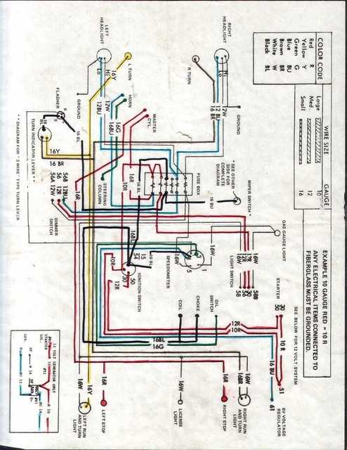 buggy wiring diagram