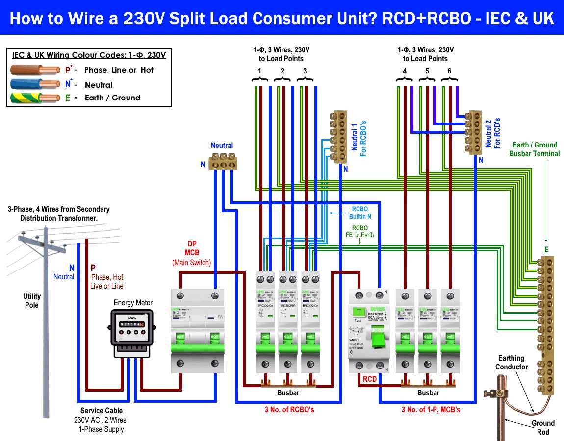 busbar wiring diagram