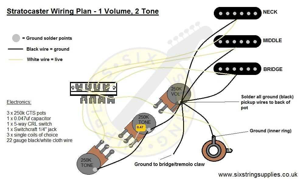 strat 5 way switch wiring diagram