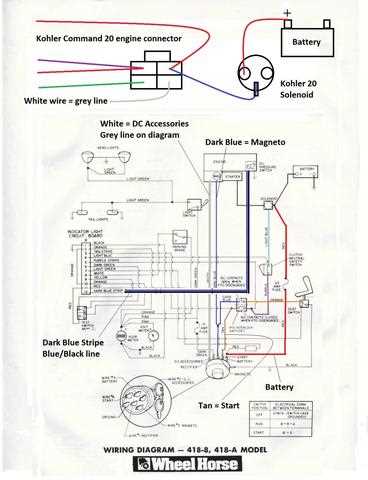 kohler starter solenoid wiring diagram