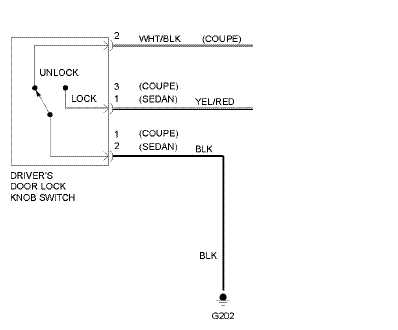 2001 honda civic stereo wiring diagram