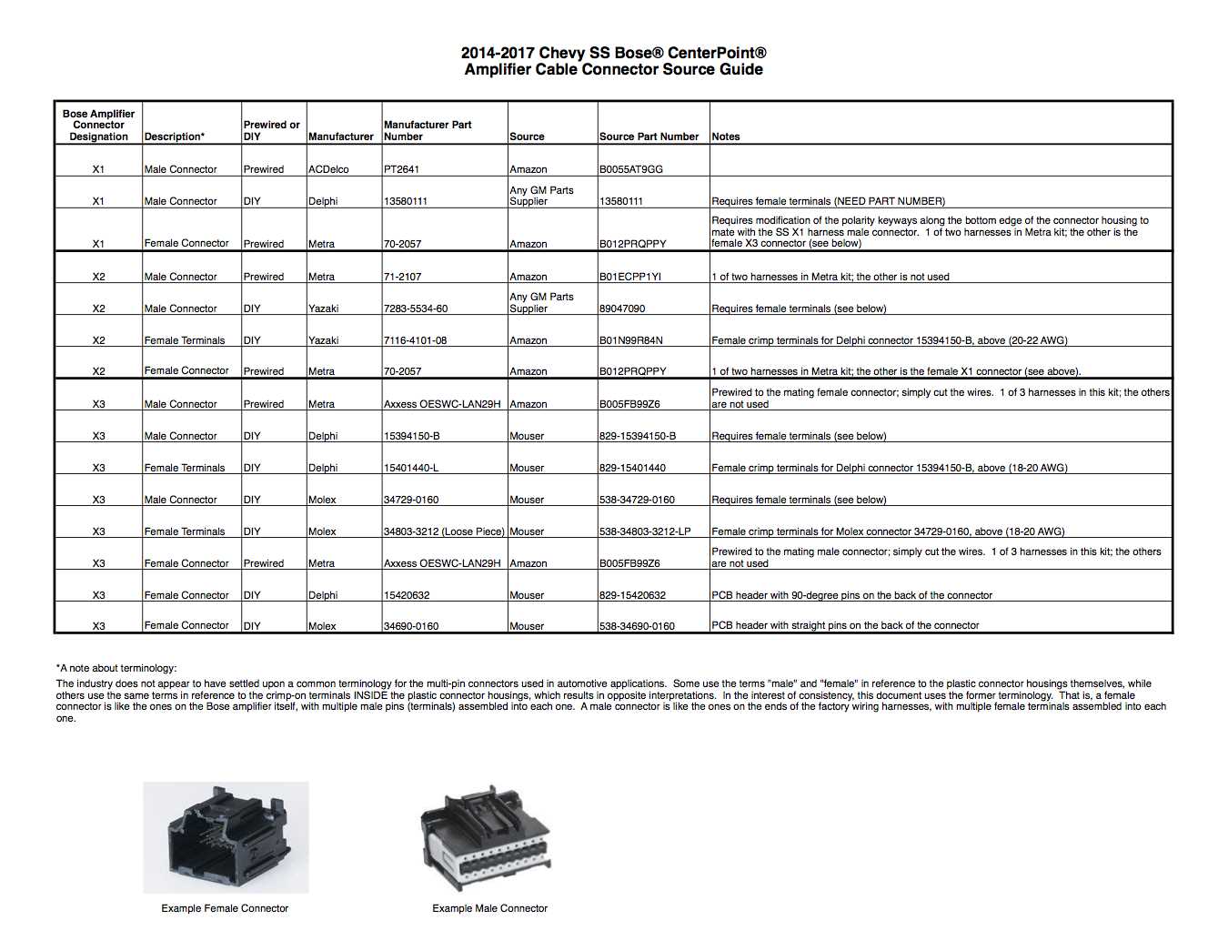 cadillac bose amp wiring diagram