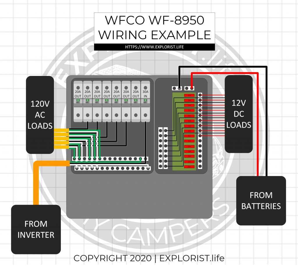 camper 12v wiring diagram