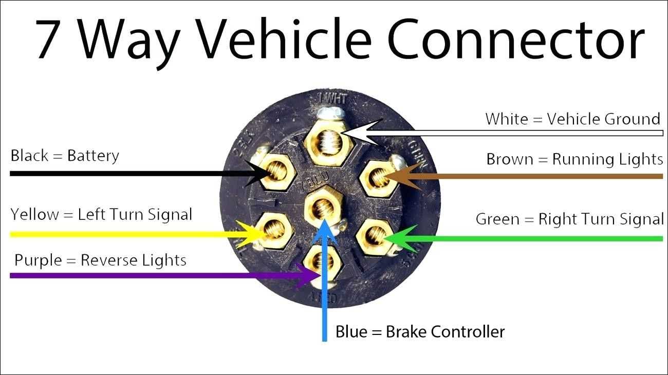 camper plug wiring diagram