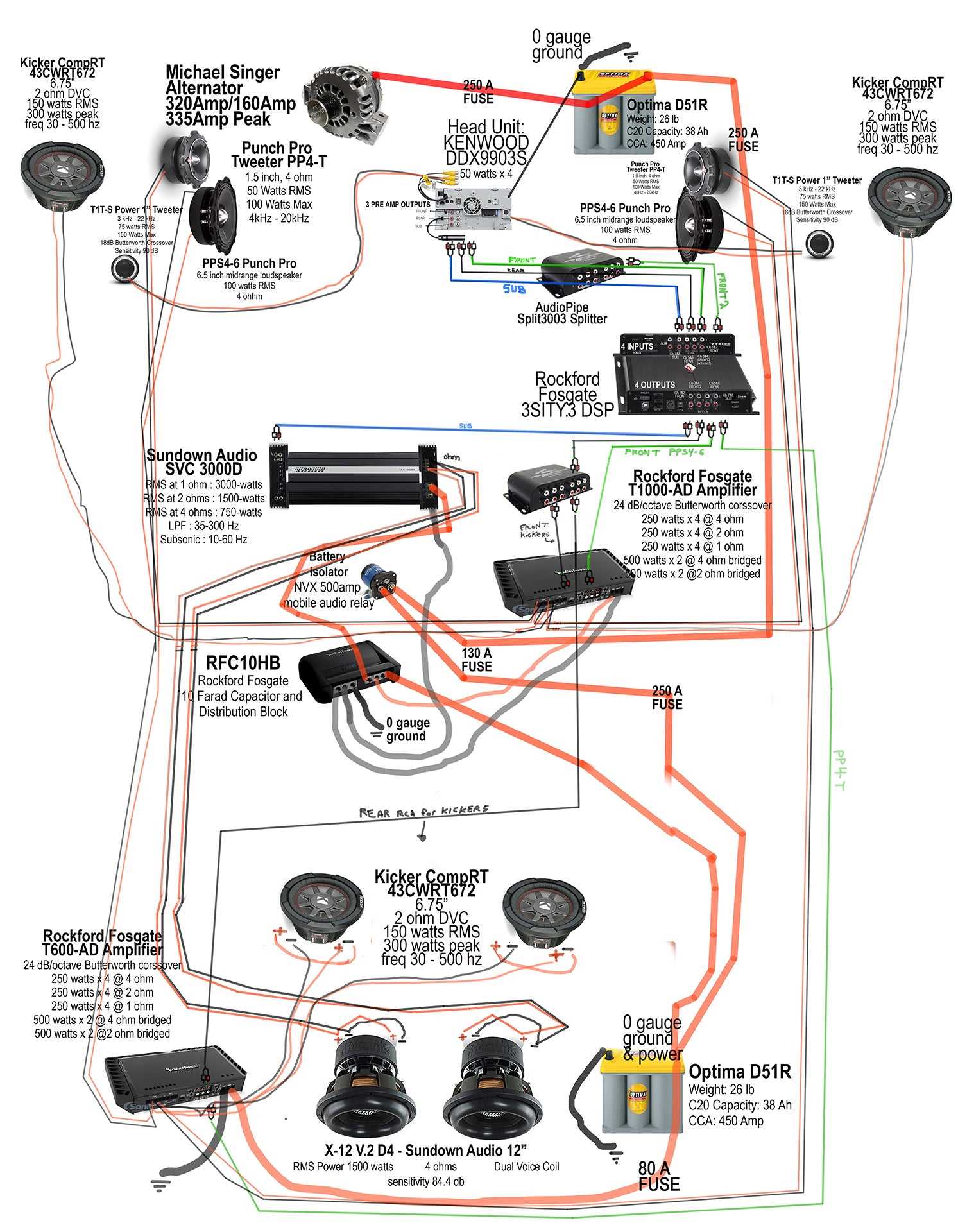 car audio dsp wiring diagram