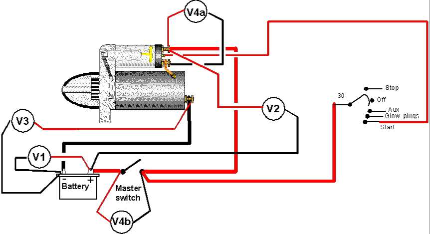 car ignition switch wiring diagram