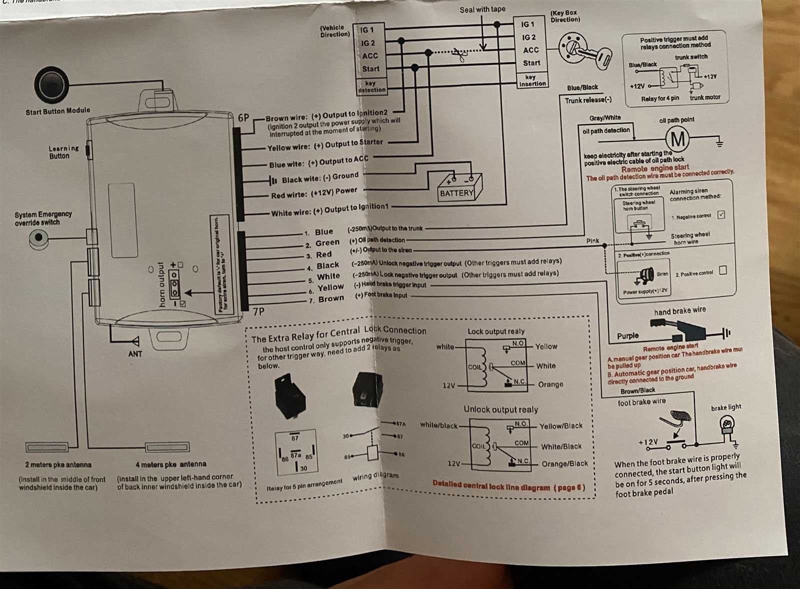 car ignition switch wiring diagram