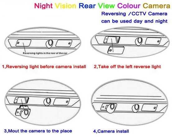 car rear view camera wiring diagram